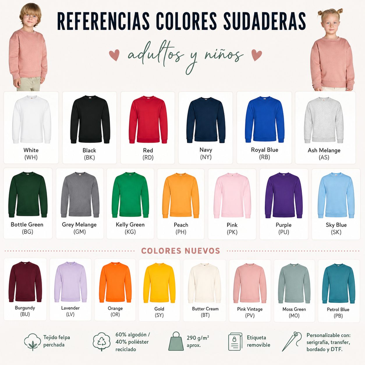 sudadera personalizada familiar con nombres y fechas – adultos y niños