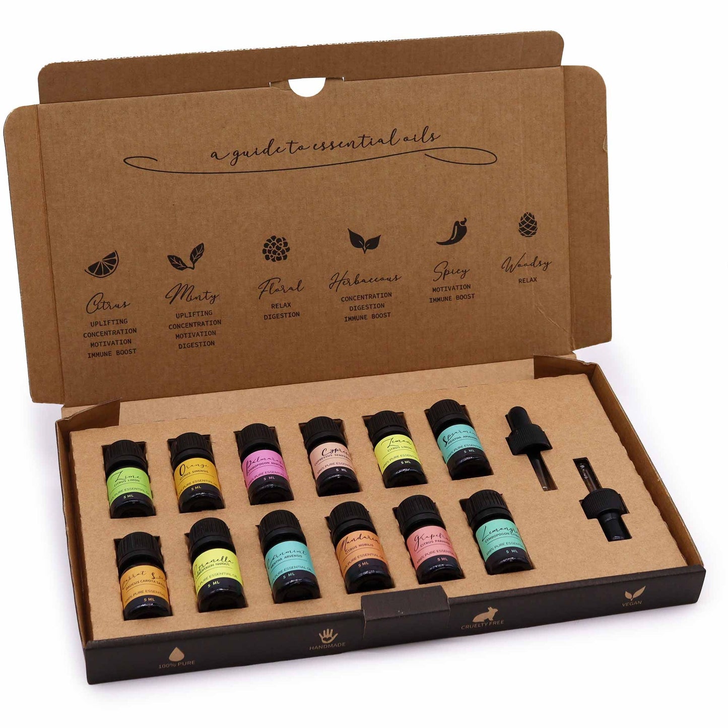 Set de aceites esenciales para aromaterapia - Verano